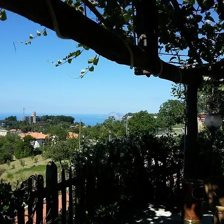 Farma Mare E Monti *